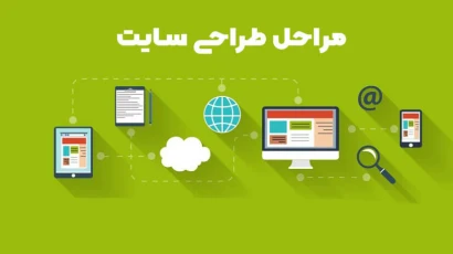 مشاغلی که طراحی سایت ایجاد کرد